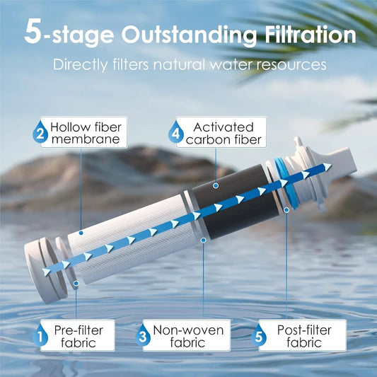 Waterdrop Portable Water Filter Straw, Camping Water Filter | Survival Water Purifier, 0.1 Micron Filtration for Hiking, Travel & Emergency Preparedness, Survival Gear, 4 Pack