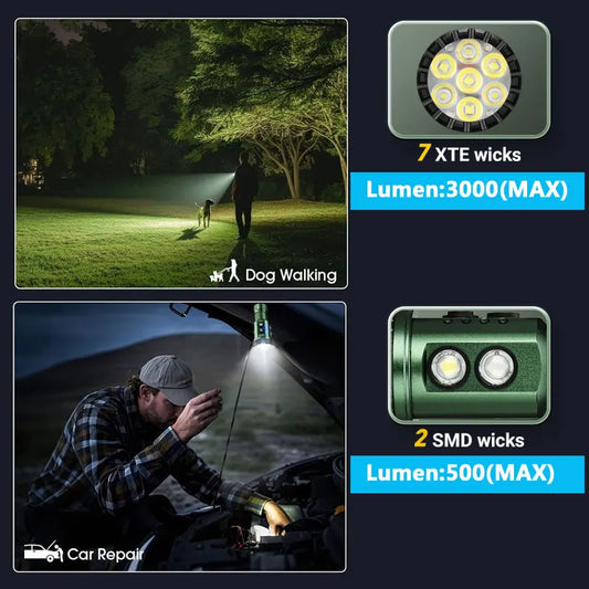 YEMAO F337X Powerful Led Flashlight 7 XTE Leds 3000 Lumens 200 Meters 18650 Battery Multi-color Auxiliary Lights EDC Torches