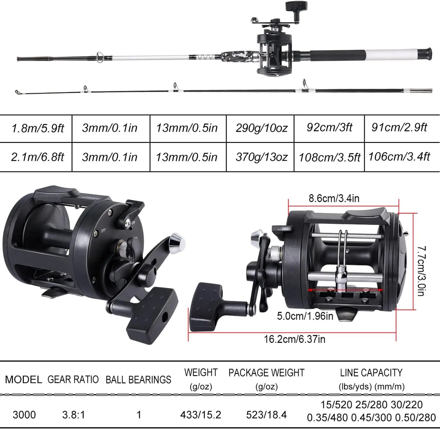 Medium Heavy Fishing Rod and Reel Combo for Catfish, Bass, and Freshwater Angling