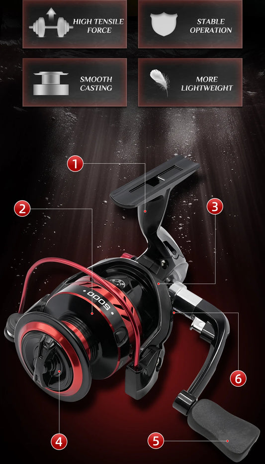 ROOBLINOS RYG-Z Spinning Reel Fishing Reel 5.2:1 Gear Ratio Saltwater Freshwater Carp Fishing Tackle Smooth Drag System