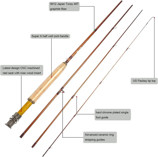 Extreme Fly Fishing Combo Kit with Travel Case for Beginners, 0-6 Weight Rod and Reel Outfit