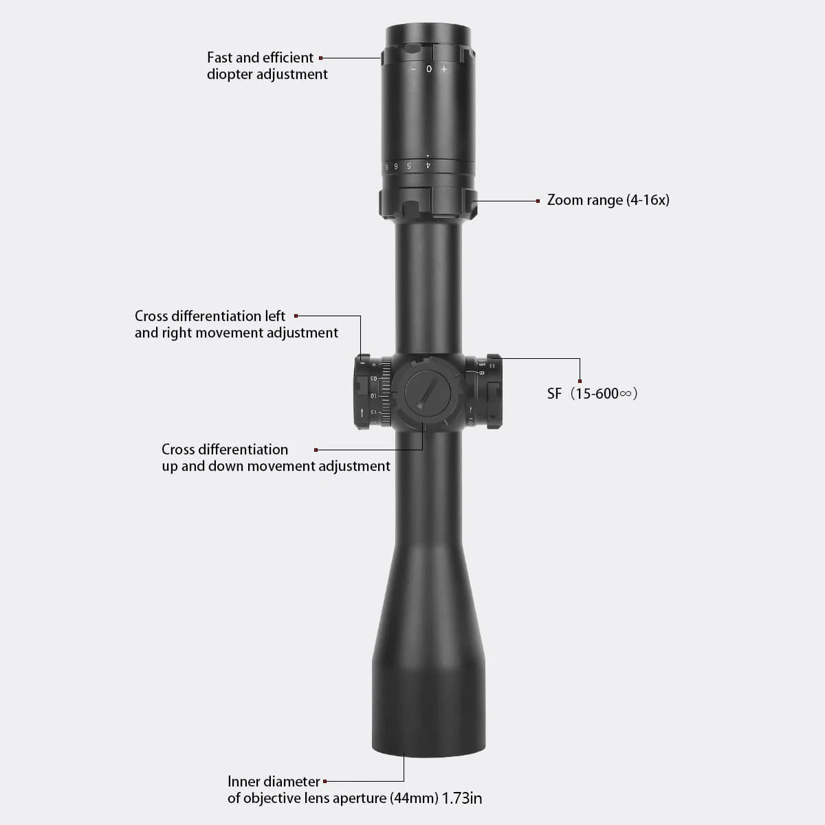MC4-16X44SF- Optical sight, side adjustable, multi-functional 4-16X zoom sight, second focal plane, with fixture of 30mm/1.18in