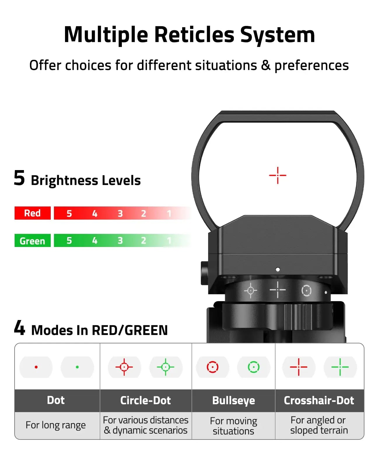 CVLIFE 1X22X33 Red Green Dot Gun Sight Scope Reflex Sight with 20mm Rail