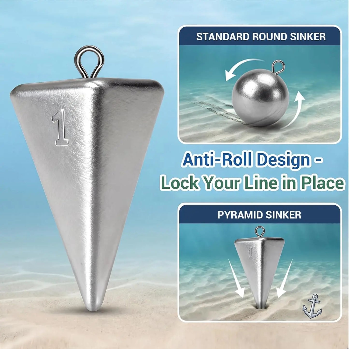 Fishing Weights Pyramid Sinkers Kit 1oz 2oz 3oz 4oz for Ocean Saltwater Surf Fishing Gear Tackle
