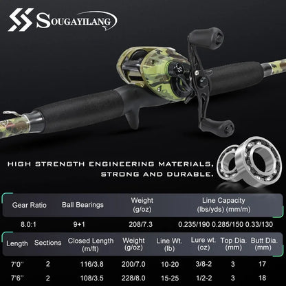 Fishing Pole Casting Reel Combo with Durable Rod Handle Medium Heavy for Catfish Salmon and Steelhead 7'0 Ideal for