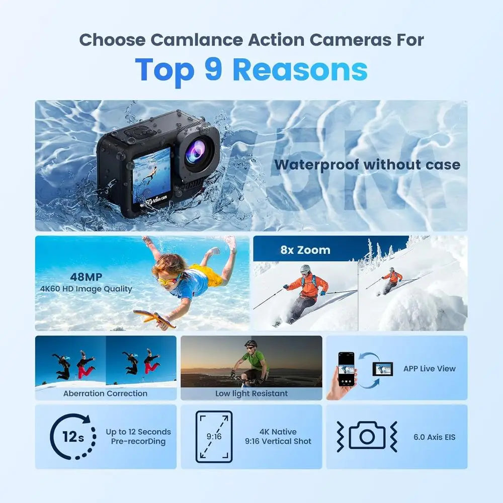 4K 60FPS Waterproof Action Camera, 15M Underwater with 64GB Card, 8X Zoom Touchscreen Sports Cam, 48MP 6-Axis EIS Helmet Cam, Re