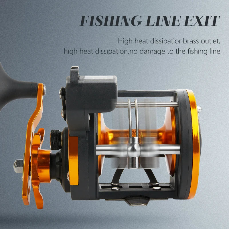BILLINGS Line Counter Trolling Reel Conventional Level Wind Drum Fishing Reel Max Drag 15KG for Grouper Sea Bass Saltwater