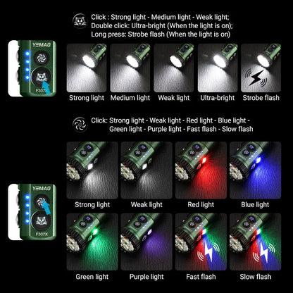 YEMAO F337X Powerful Led Flashlight 7 XTE Leds 3000 Lumens 200 Meters 18650 Battery Multi-color Auxiliary Lights EDC Torches