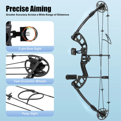 Compound Bow Arrow Set 30-55lb Adjustable Draw Length 24-29.5" for Adults Right Hand,3-Pin Sight Archery Hunting Bow w/12 Arrows