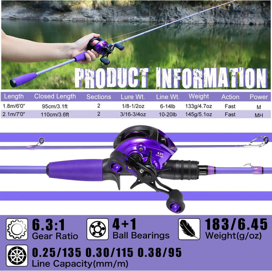 Low Profile Baitcast Reel and Fishing Rod Combo, IM6 Graphite 2-Piece, Stainless Steel Guides with Ceramic Rings