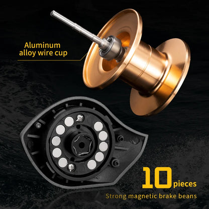 ROOBLINOS AK2000 Baitcasting Reel 7.2:1 High Speed Gear Ratio Aluminum Spool Smooth Powerful Fishing Wheel for Freshwater Saltwa