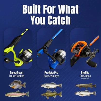 Fishing Rod and Reel Combo 2Piece IM6 Carbon Rods with Smooth Casting Reels Ideal for Freshwater and Saltwater