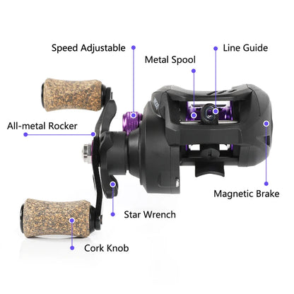 BILLINGS Baitcasting Reel 7KG Max Drag 6.5:1 Gear Ratio Ultra-smooth 12+1BB Professional Baitcaster Fishing Reels for Freshwater Saltwater Bass Trout Fishing