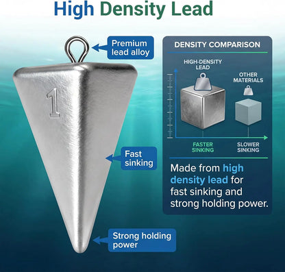 Fishing Weights Pyramid Sinkers Kit 1oz 2oz 3oz 4oz for Ocean Saltwater Surf Fishing Gear Tackle