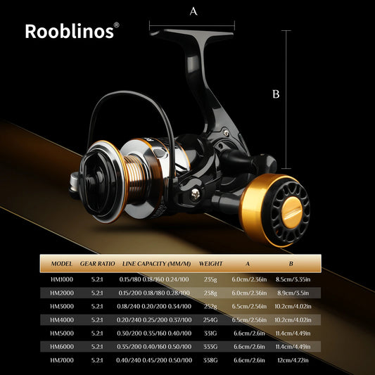 Rooblinos HM Spinning Reel 12BB Metal Spool 5.2:1 Gear Ratio Carp Fishing Wheel Saltwater Freshwater Lure Tackle
