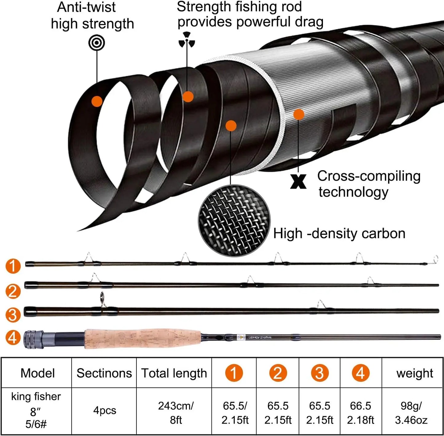 Lightweight Graphite Fly Fishing Rod and Reel Combo Starter Kit with Carrier Bag, 4-Piece Ultra-Portable Design