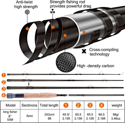 Lightweight Graphite Fly Fishing Rod and Reel Combo Starter Kit with Carrier Bag, 4-Piece Ultra-Portable Design