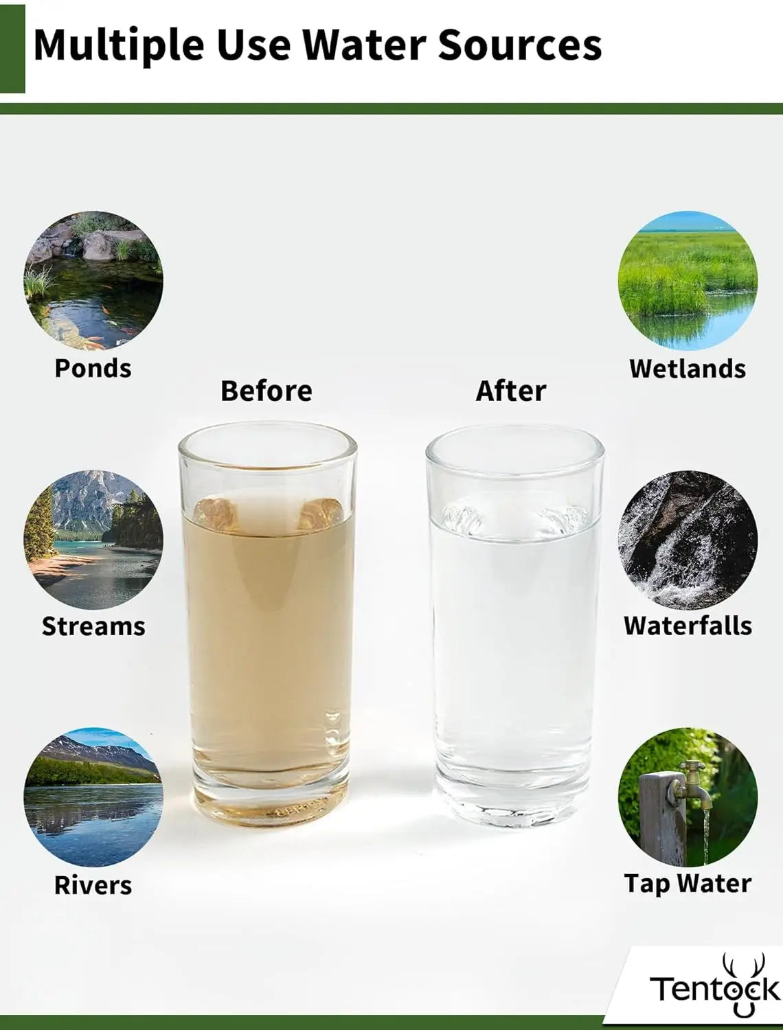 Water Filter Personal Purifier Simple Outdoor Portable Equipment Disaster Prevention Mountaineering Earthquake Lightweight Small