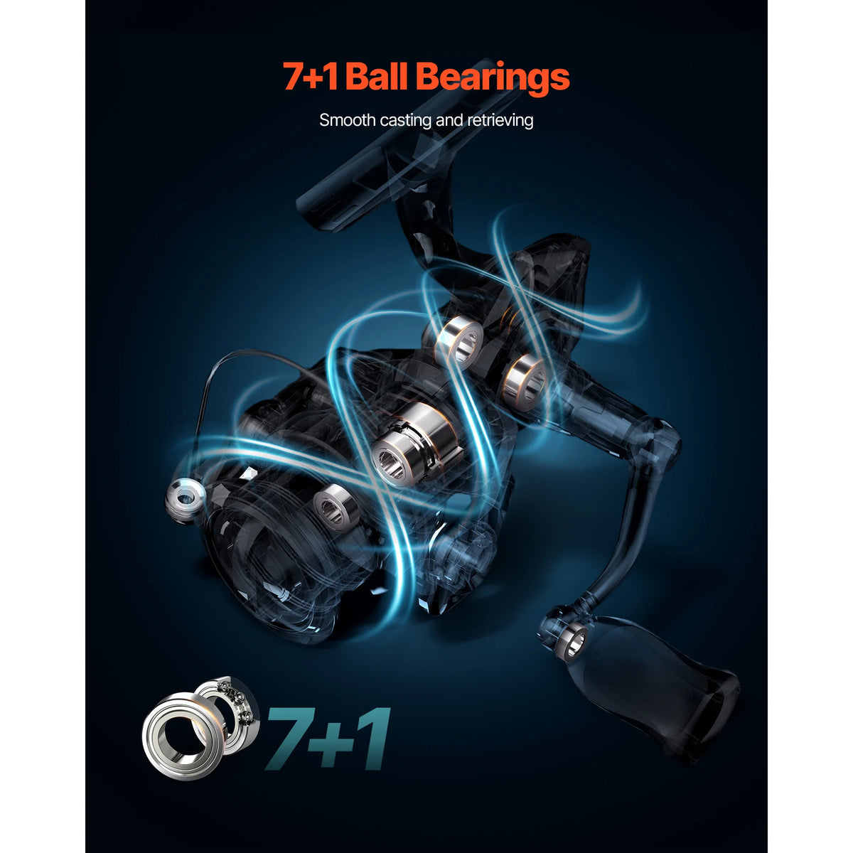 SucceBuy Rod and Fishing Reel Combo IM6/7 Carbon Fiber Spinning Rod with 6.5/7 ft Two-Piece 7+1 Ball Bearings EVA Handle Guides