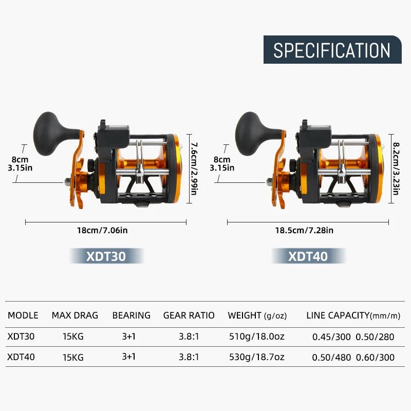 BILLINGS Line Counter Trolling Reel Conventional Level Wind Drum Fishing Reel Max Drag 15KG for Grouper Sea Bass Saltwater