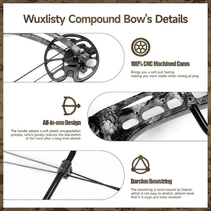 Compound Bows Draw Weight 3070lbs Ready to Shoot Bow and Arrow Set for Adults Archery Set Come with All The Accessories