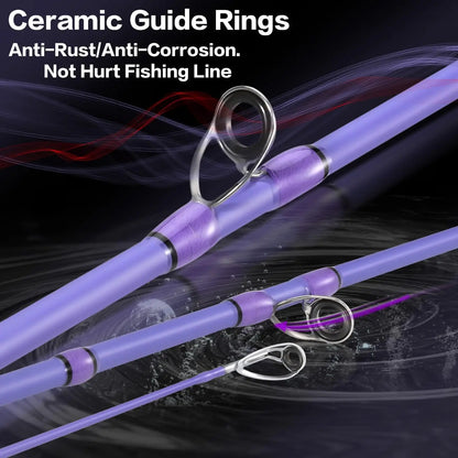 Low Profile Baitcast Reel and Fishing Rod Combo, IM6 Graphite 2-Piece, Stainless Steel Guides with Ceramic Rings