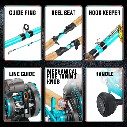Inshore Fishing Rod Combo with Line Counter Fishing Reel Ideal for Catfish Salmon and Steelhead Perfect for Striper