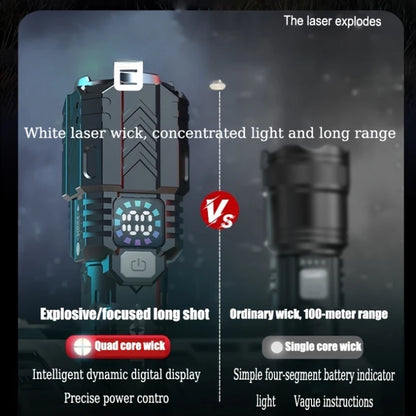 High Power 2000LM LED Flashlight Built-in Battery USB Rechargeable Strong Light Tactical Torch Outdoor Camping Hiking Lantern