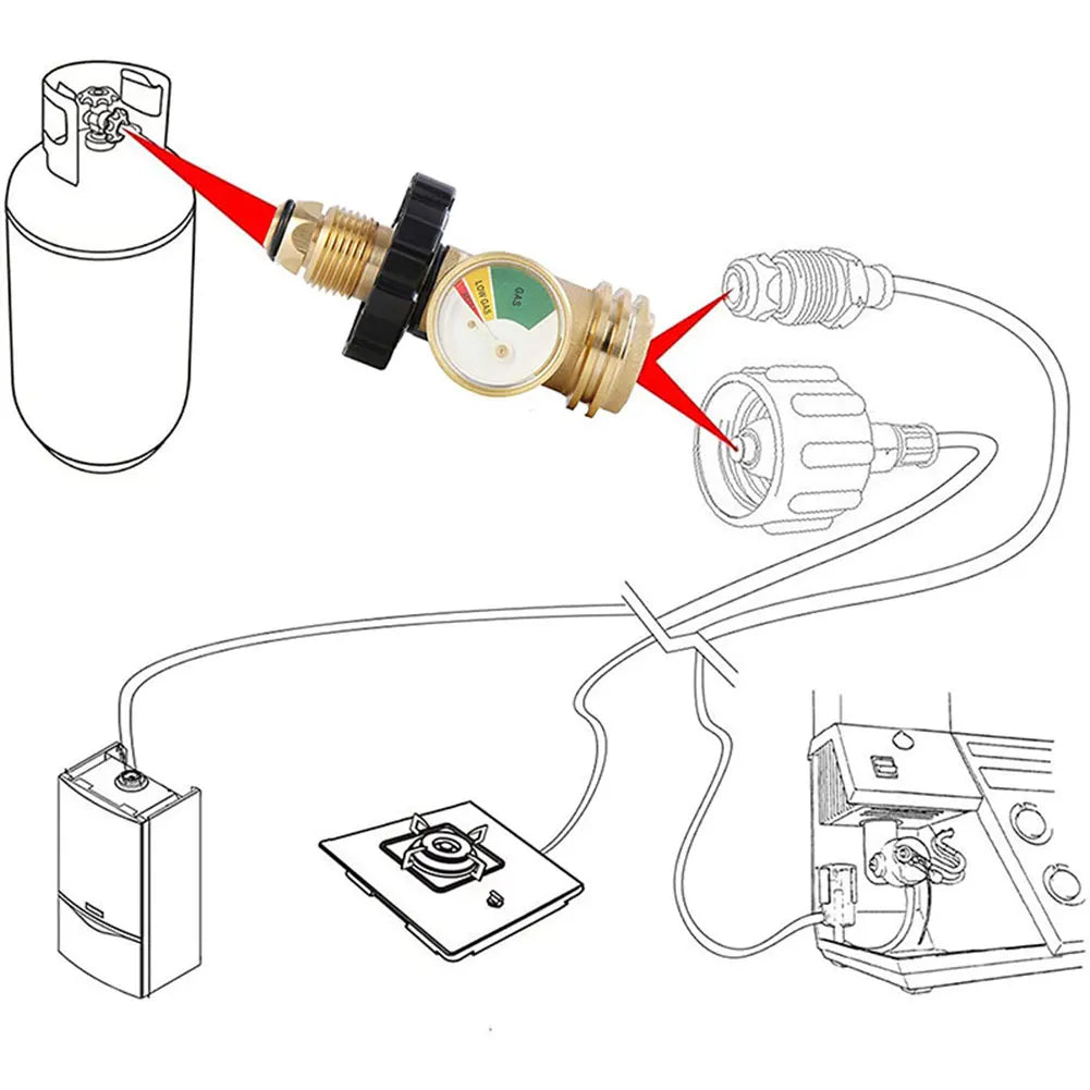 POL Propane Tank Adapter with Gauge Convert POL LP Tank Service Valve To QCC1/Type 1 for RV Camper Cylinder BBQ Gas Grill Heater