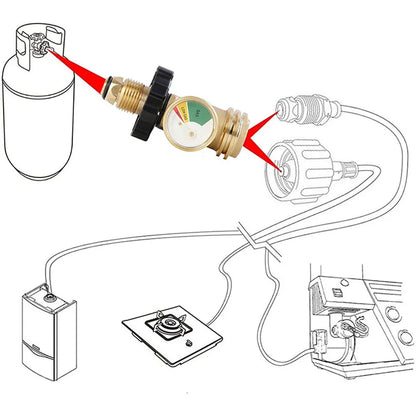POL Propane Tank Adapter with Gauge Convert POL LP Tank Service Valve To QCC1/Type 1 for RV Camper Cylinder BBQ Gas Grill Heater
