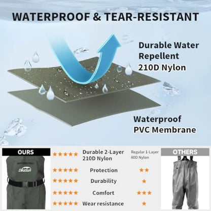 Fishing Waders for Men and Women, Waterproof 2-Ply Nylon/PVC Chest Wader with Boots for Outdoor, Sizes 4-13 Bootfoot