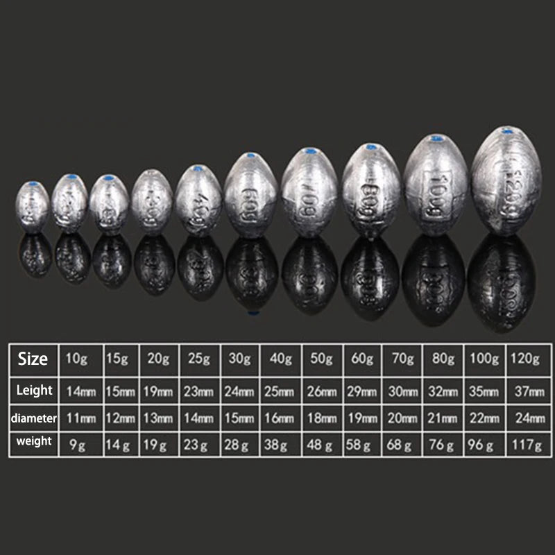 5pcs 2g-30g Fishing Weight Sinker Fishing Olive Shape Rig Sinkers Fishing Weights Split Shot Sink Fishing Tackle Tool Accessory