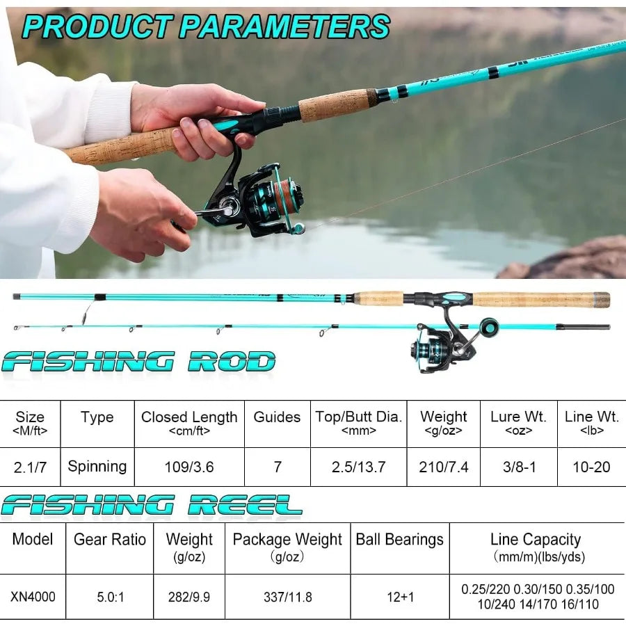 7' 2Piece Spinning Fishing Rod and Reel Combo with 4000 Size Reel Adjustable Handle Position for Right or Left Hand Use Ideal f