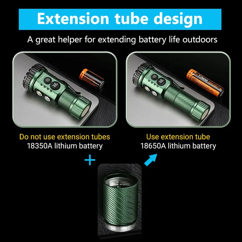 YEMAO F337X Powerful Led Flashlight 7 XTE Leds 3000 Lumens 200 Meters 18650 Battery Multi-color Auxiliary Lights EDC Torches