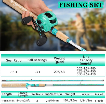 2-Piece 5'6" Graphite & Fiberglass Fishing Rod Combo with Quickset Anti-Reverse Reel, Durable and Strong (1 or 2 Pack)