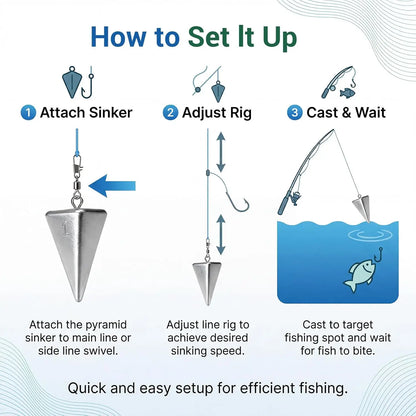 Fishing Weights Pyramid Sinkers Kit 1oz 2oz 3oz 4oz for Ocean Saltwater Surf Fishing Gear Tackle