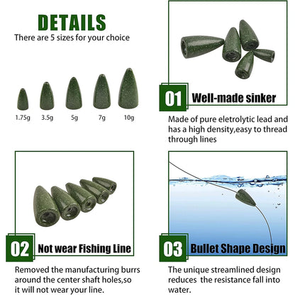 30Pcs Fishing Weights Sinkers Bullet Fishing Sinkers Worm Weights Painted Slip Sinkers for Bass Fishing Texas Rigs Carolina Rigs
