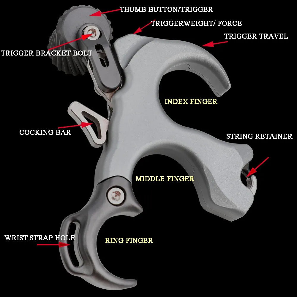 Compound Bow Release Archery 3 Finger Release Thumb Adjustable Left and Right Hand Caliper Trigger Grip Bow Hunting Shooting