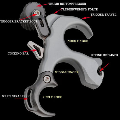 Compound Bow Release Archery 3 Finger Release Thumb Adjustable Left and Right Hand Caliper Trigger Grip Bow Hunting Shooting