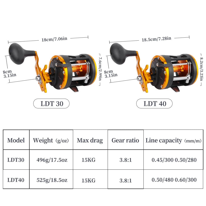 BILLINGS Trolling Drum Fishing Reel 33LB Max Drag 3.8:1 Gear Ratio Smooth Freshwater & Saltwater Universal Bait Caster Fishing Reels for Sea Bass Catfish  Grouper Trout