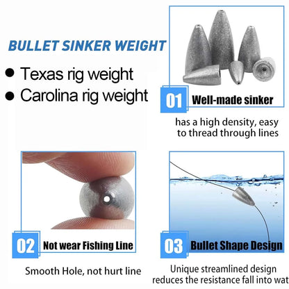 Bullet Fishing Weights for Bass lure Fishing Texas Rigs Worm Weights Carolina rig Fishing Sinkers Fishing Tackle Accessories