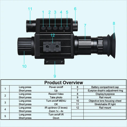Megaorei Digital Night Vision Monocular HD 1080P Infrared Night Vision Scope1X-4X Hunting Riflescope with Camera 940nm IR