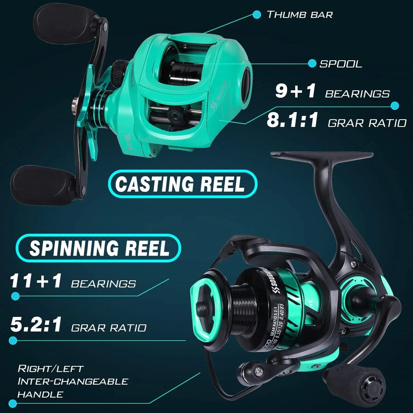 2-Piece 5'6" Graphite & Fiberglass Fishing Rod Combo with Quickset Anti-Reverse Reel, Durable and Strong (1 or 2 Pack)