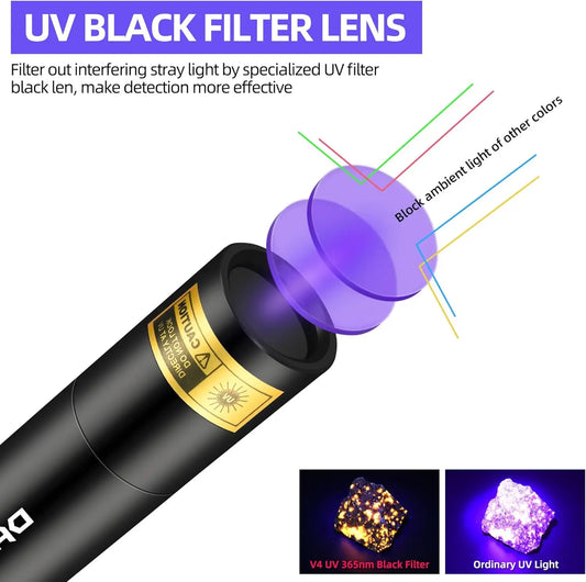 365nm UV Flashlight, Mini Rechargeable Black Light for Pet Urine Detection, Resin Curing & Fluorescent Search